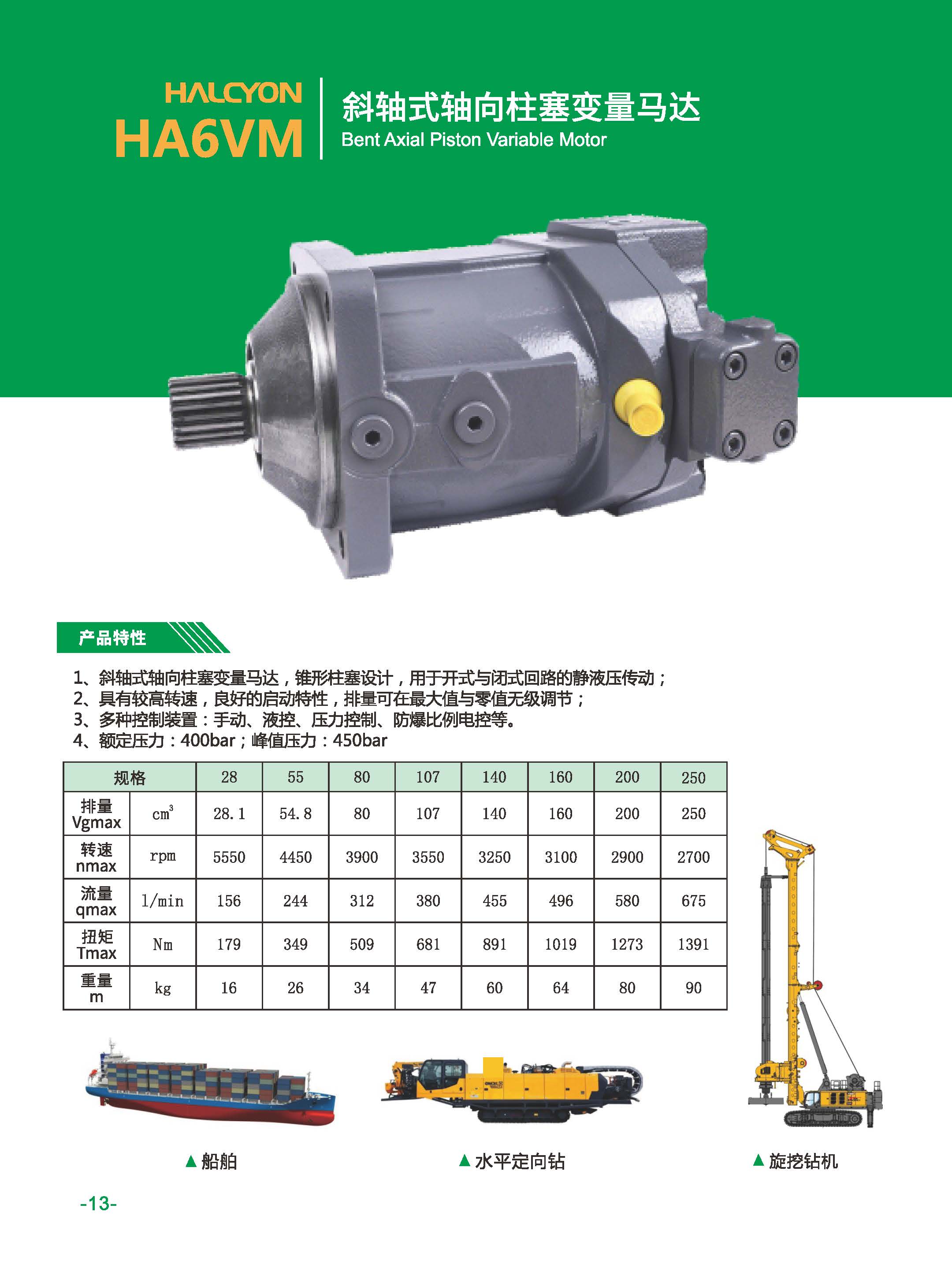 HA6VM斜轴式轴向柱塞变量马达