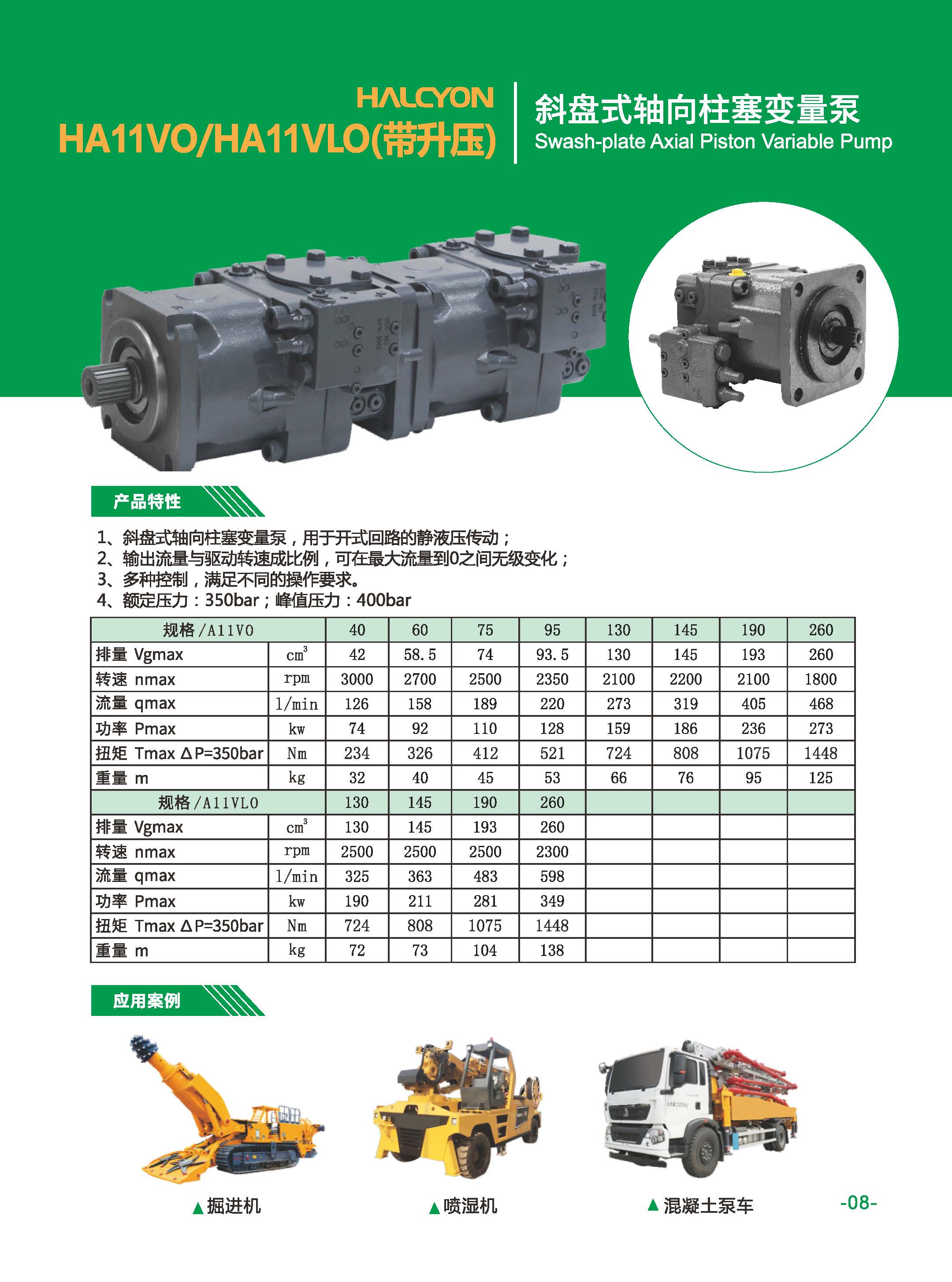 HA11VO/HA11VLO(带升压)斜盘式轴向柱塞变量泵