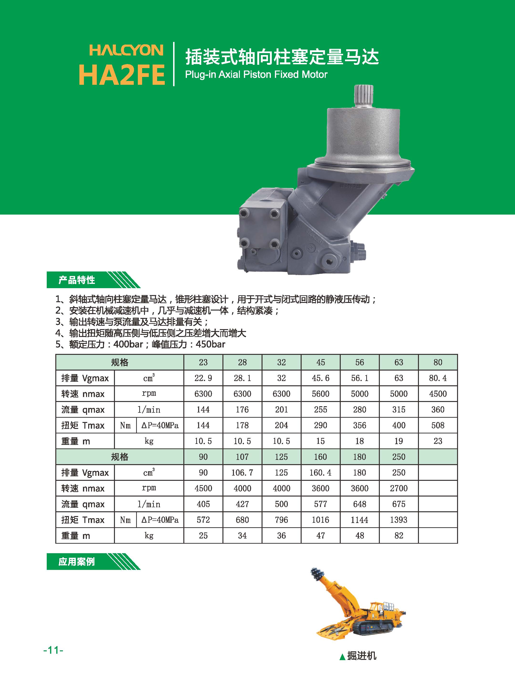 HA2FE插装式轴向柱塞定量马达